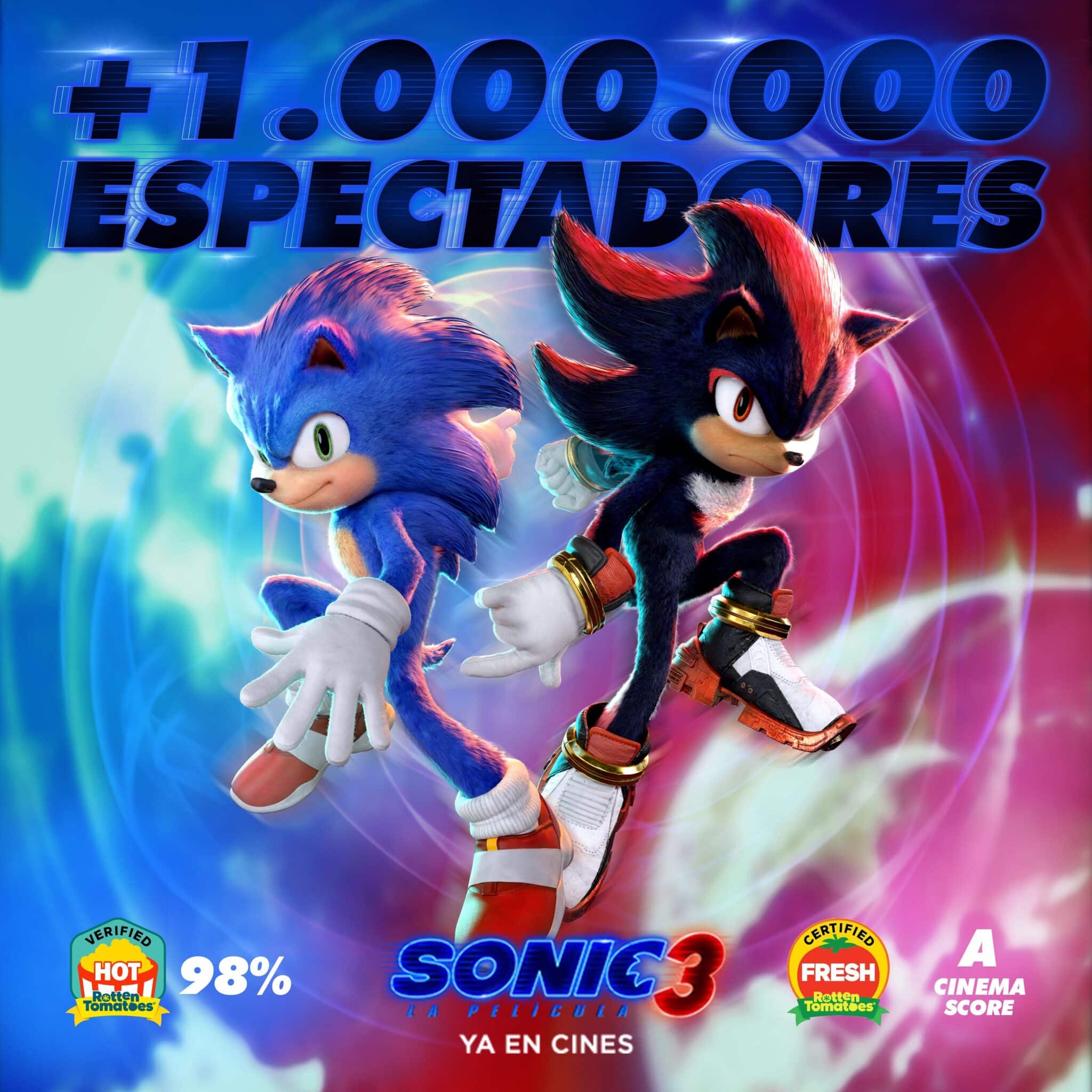 Sonic 3: La Pelicula - 1 millon de espectadores