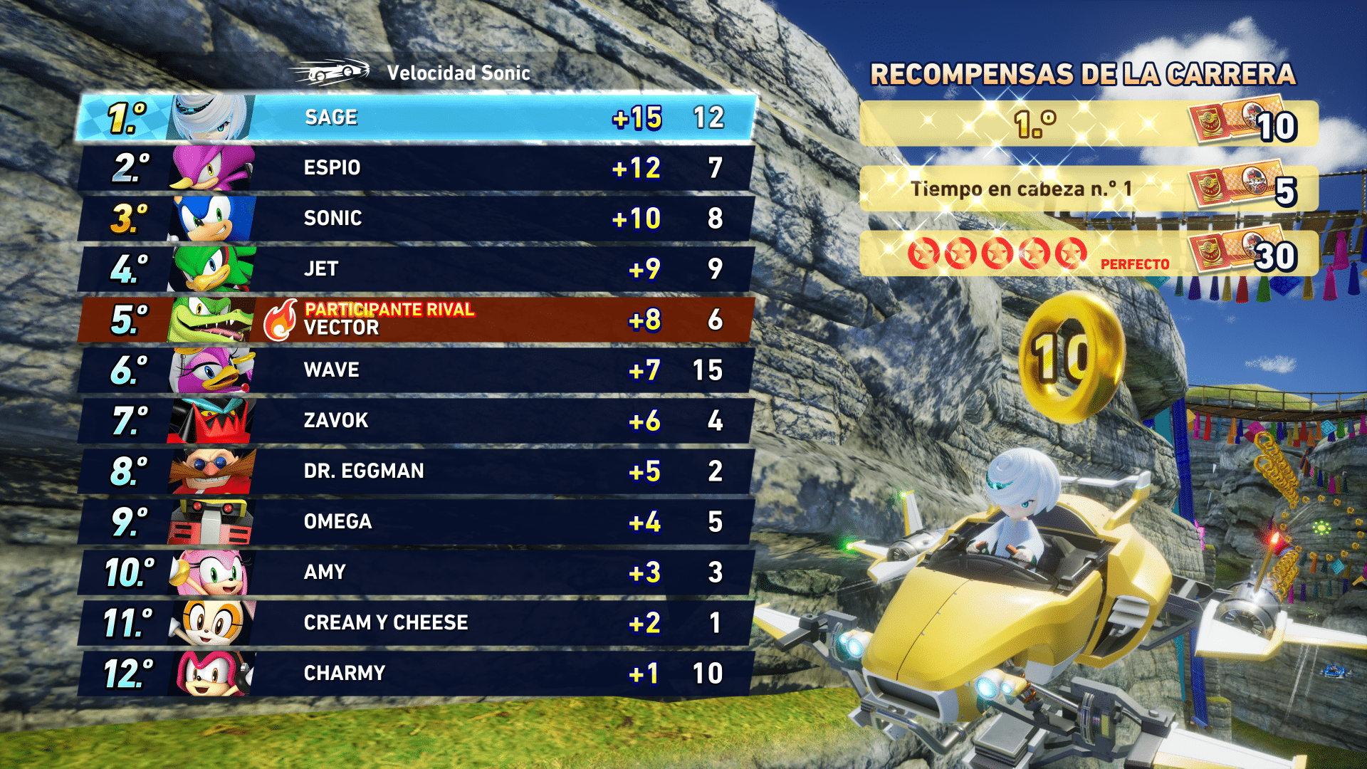 Sonic Racing CrossWorlds Clasificacion Individual