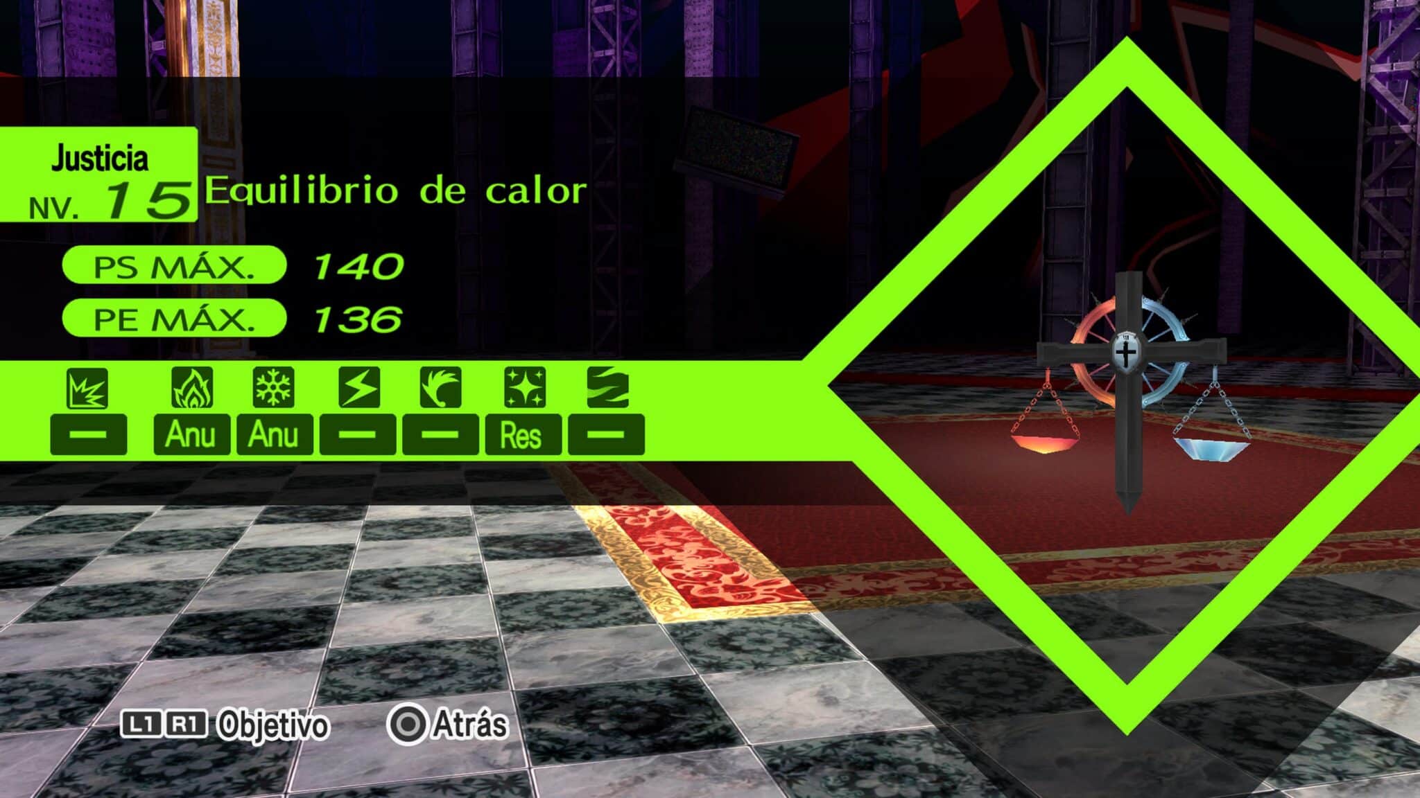 Debilidades y afinidades del Equilibrio de calor