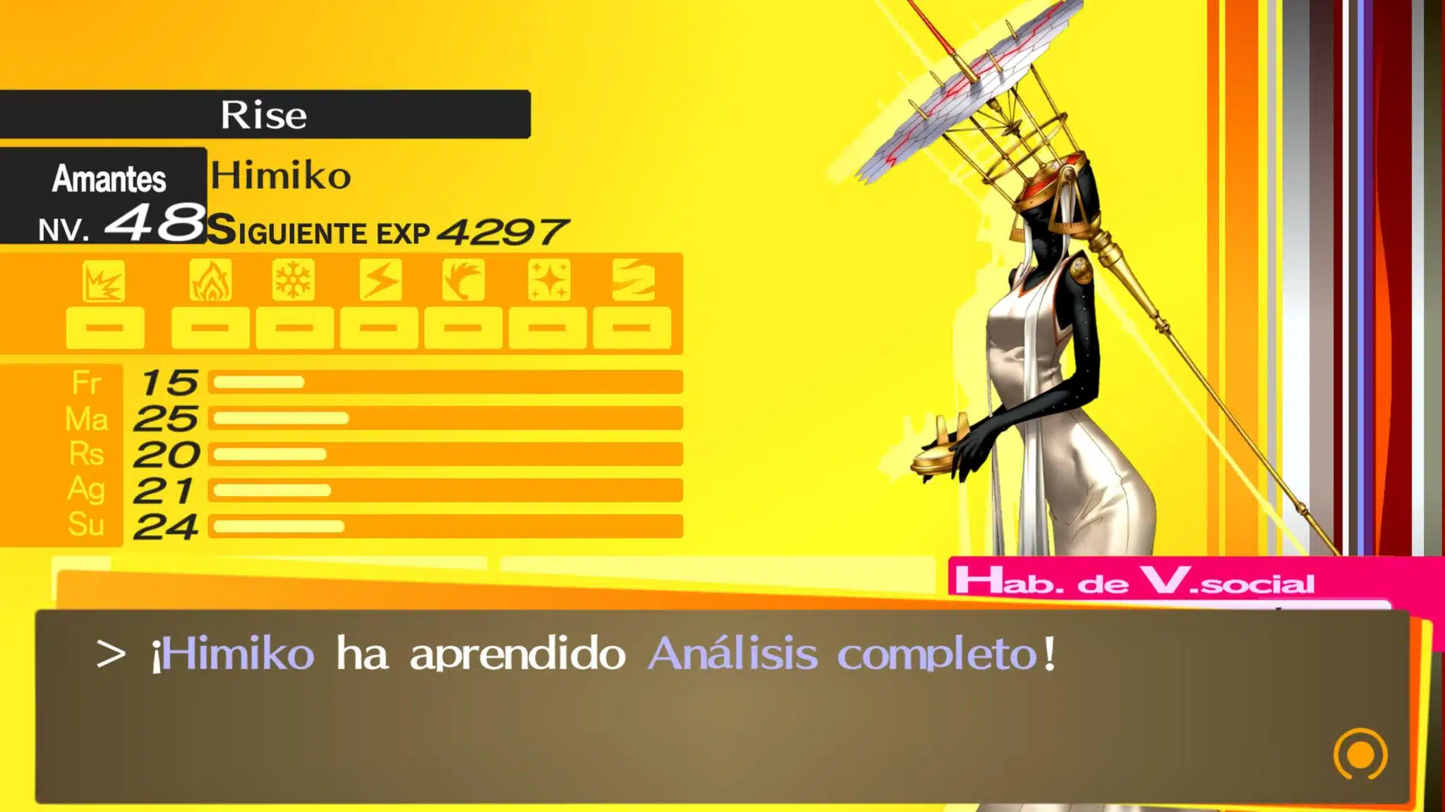 Desbloqueando la habilidad Análisis Completo para Rise